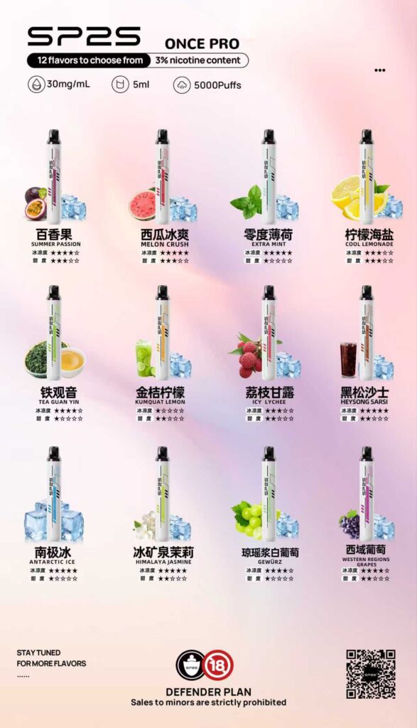 sp2s 7000口,sp2s 7000拋棄式,sp2s拋棄式電子菸,sp2s一次性電子菸,sp2s拋棄式,sp2s拋棄式推薦,sp2s拋棄式購買,sp2s拋棄式評價,sp2s一代主機,sp2s電子煙主機推薦,sp2s官網購買,sp2s主機,sp2s電子煙購買,sp2s電子煙主機,sp2s主機一代,sp2s糖果購買,sp2s糖果推薦,sp2s糖果官網,,sp2s糖果評價,sp2s max,sp2s糖果,sp2s煙彈,sp2s官網,sp2s電子煙,sp2s霧化口味,sp2s煙油,思博瑞菸油,思博瑞煙油,sp2s菸油,思博瑞,sp2s口味,sp2s推薦,sp2s電子菸,sp2s電子菸主機,sp2s口味推薦,sp2s購買,sp2s菸彈,sp2s電子菸購買,sp2s菸彈推薦,電子煙,電子菸推薦,電子煙口味,電子煙推薦,sp2s糖果口味,思博瑞電子煙ptt,思博瑞電子煙dcard,思博瑞電子煙評價,sp2s煙彈口味推薦,思博瑞主機,sp2s主機說明書,sp2s拋棄式四代,sp2s新款電子煙,思博瑞電子煙,思博瑞口味,思博瑞推薦,思博瑞煙彈,思博瑞糖果,思博瑞電子菸,思博瑞電子菸主機,思博瑞口味推薦,思博瑞購買,思博瑞菸彈,思博瑞拋棄式,SP2S煙桿,思博瑞官網